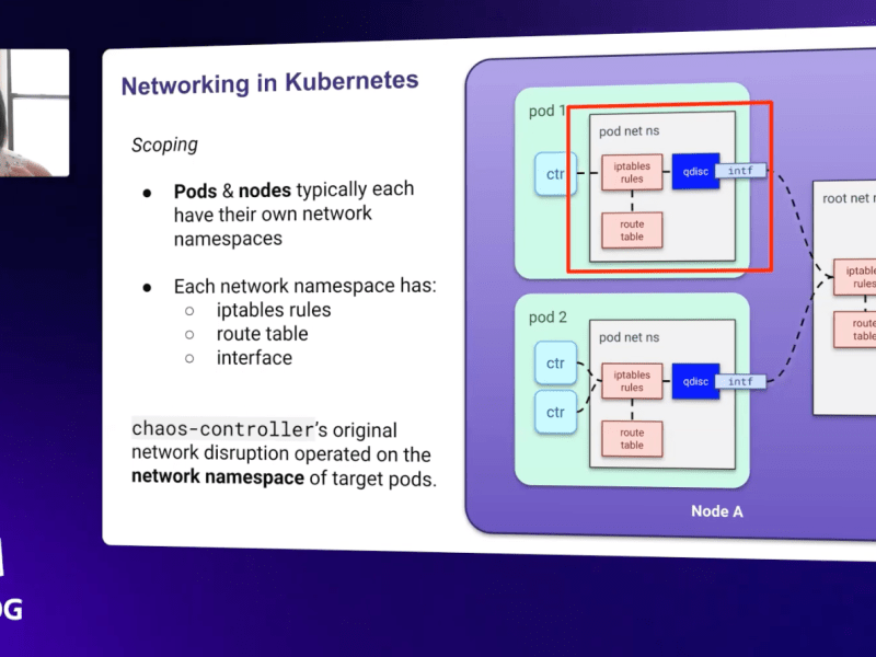 Datadog: Chaos Engineering